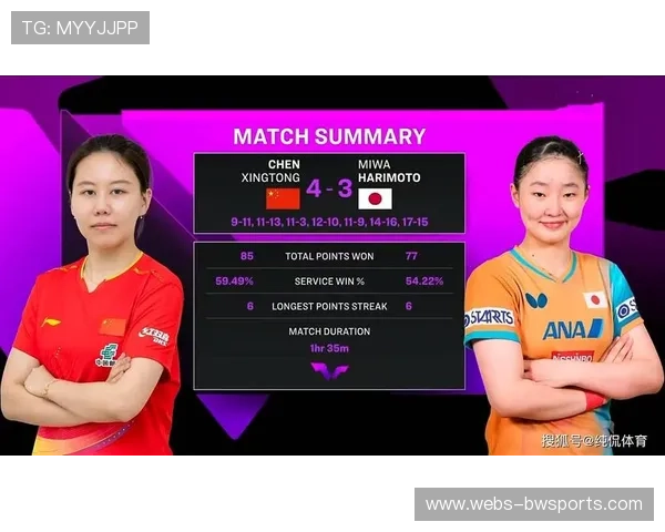 陈幸同挽救四赛点逆转张本美和，WTT多哈赛创用时纪录
